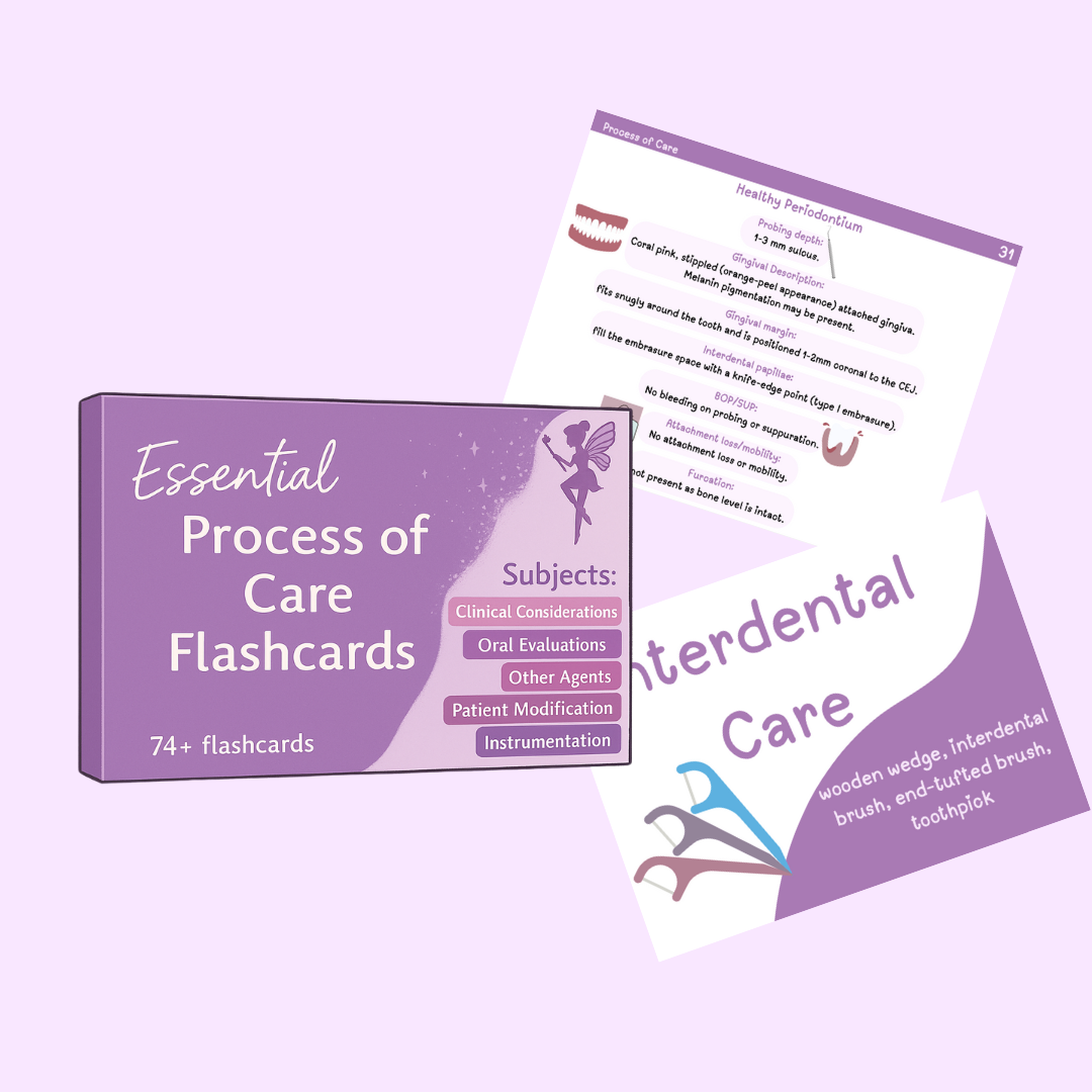 Process of Care Flashcards