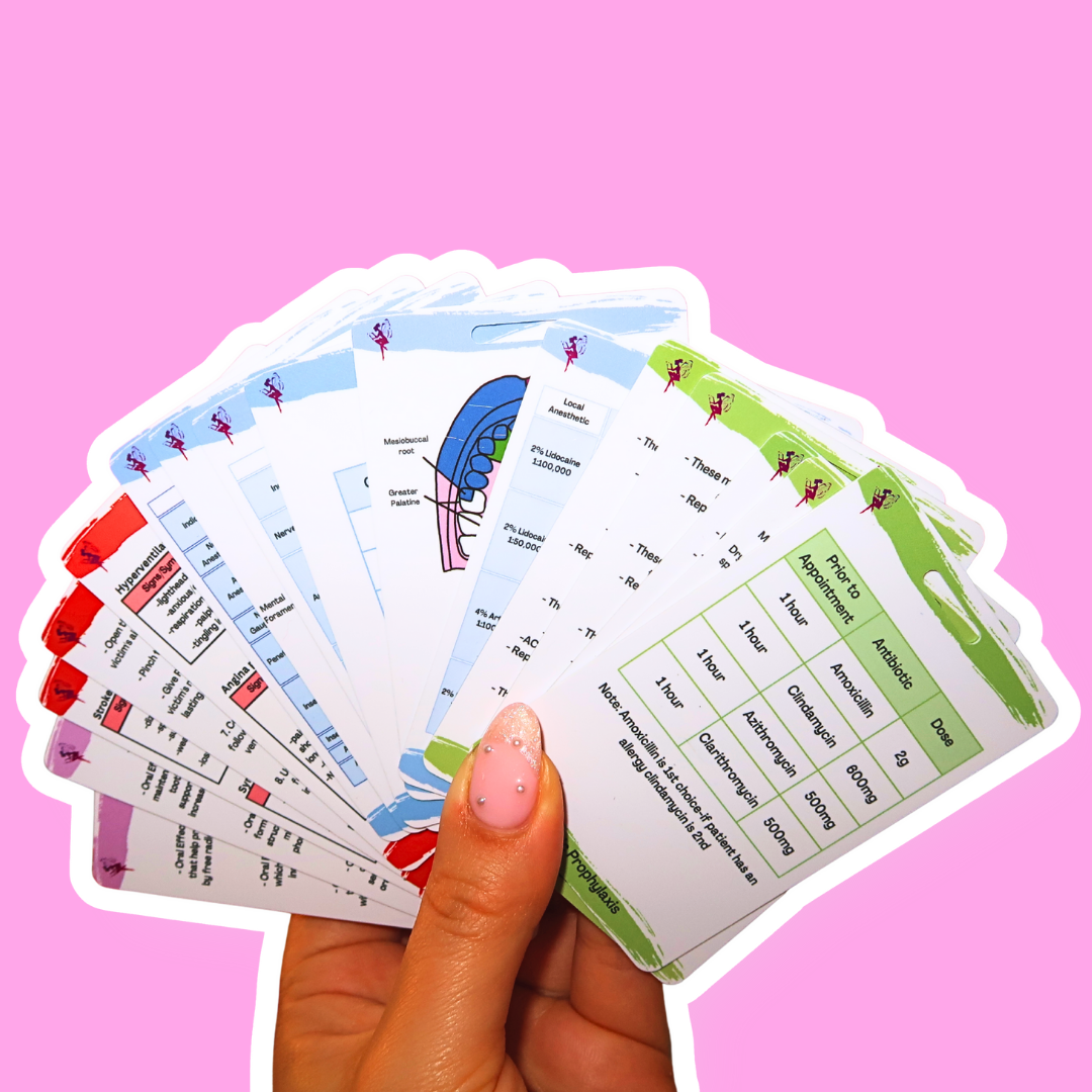 Dental Hygiene ADVANCED Clinical Pack