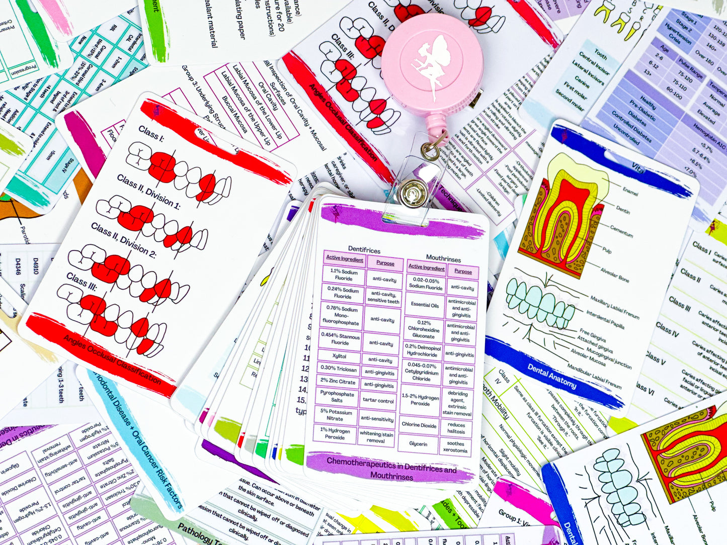 Dental Hygiene Clinical Reference Card Pack