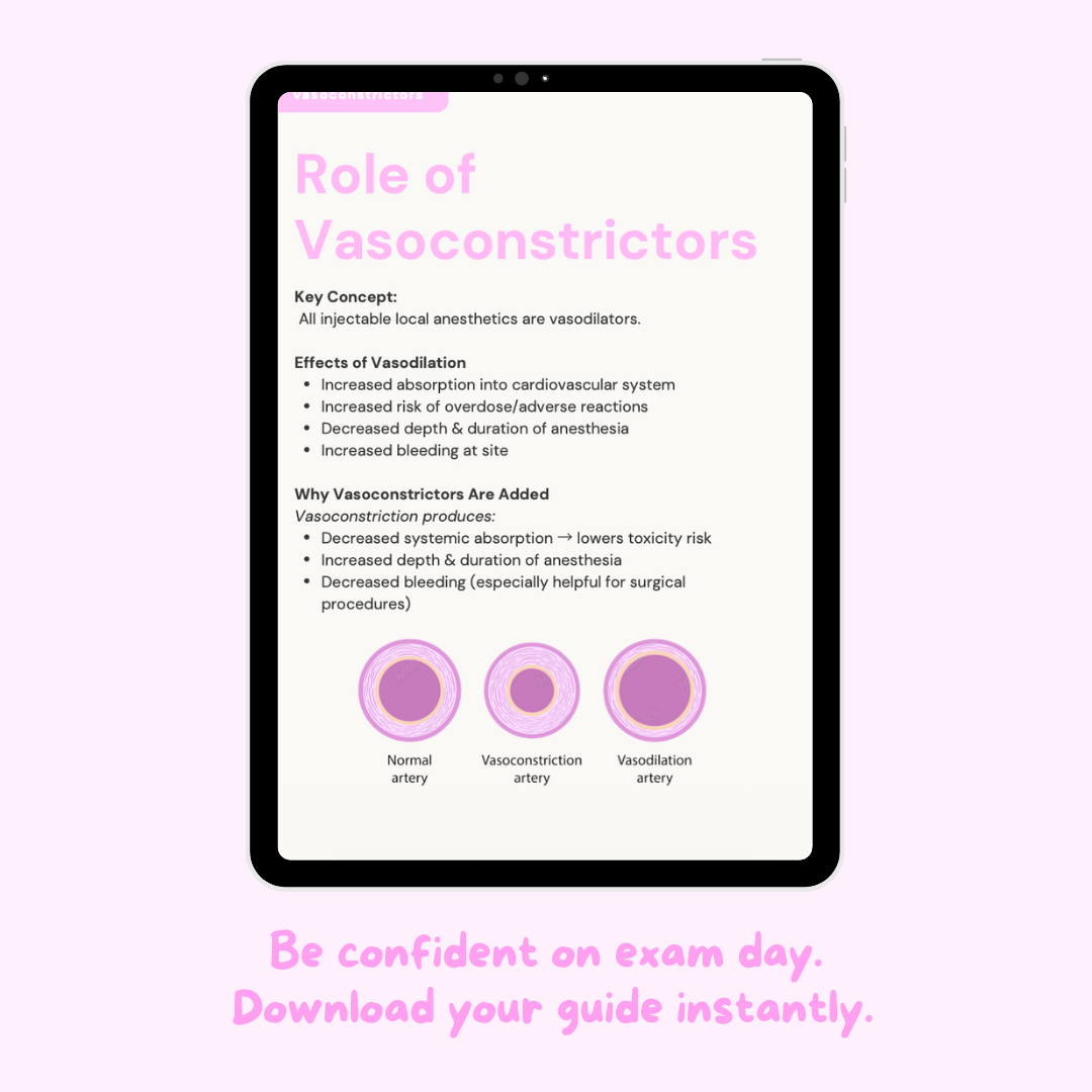 CDCA LA Exam Guide