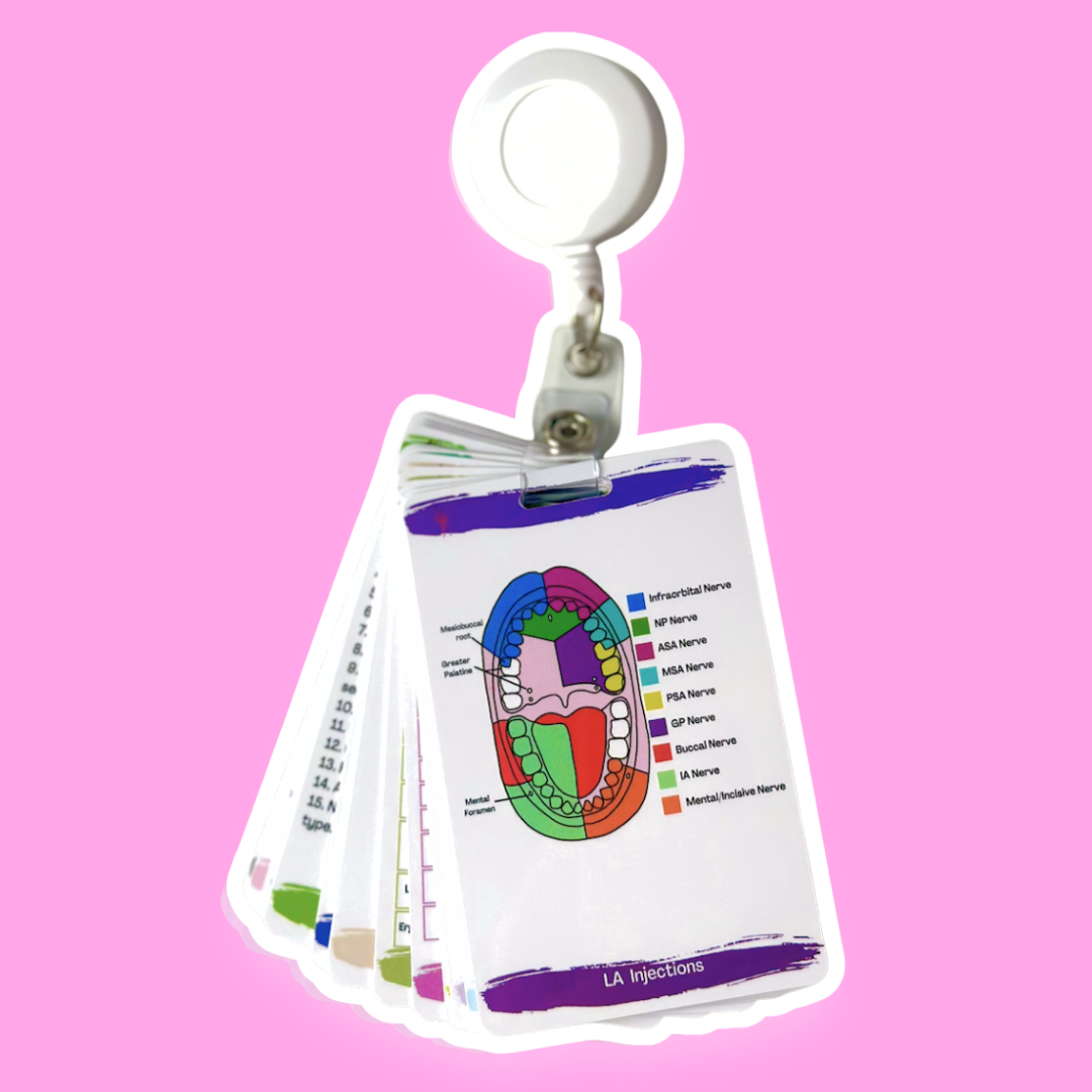 Dental Hygiene Clinical Reference Card Pack (15 Cards + Badge Reel)