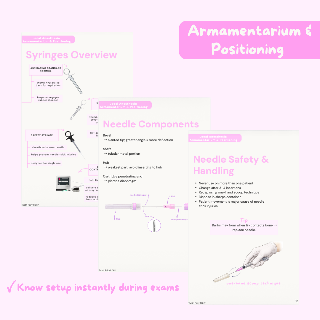 CDCA LA Exam Guide