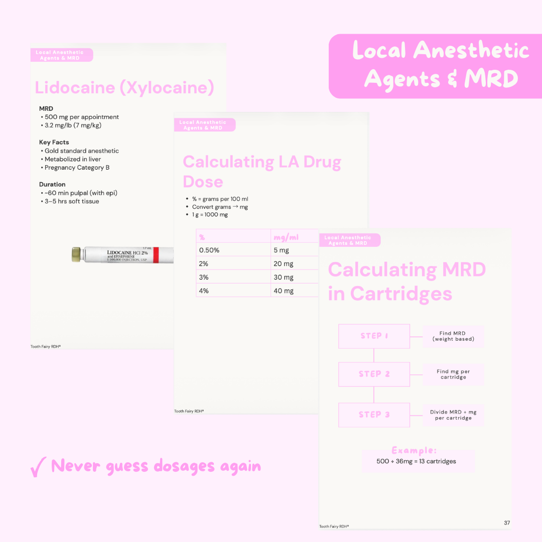 CDCA LA Exam Guide