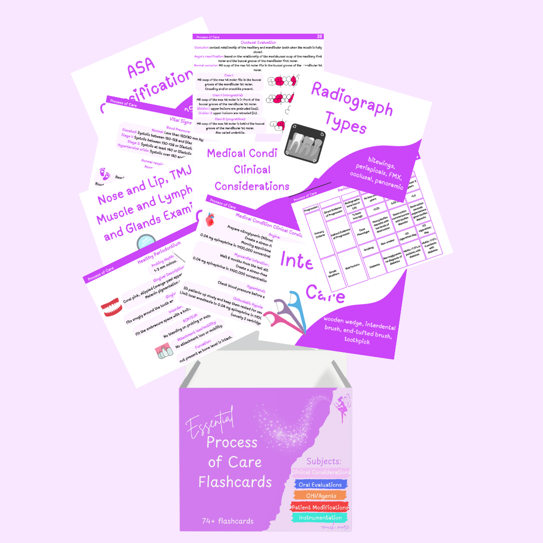 Tooth Flash Card Layout Dental Hygiene School Flashcard Bundle – Tooth Fairy RDH