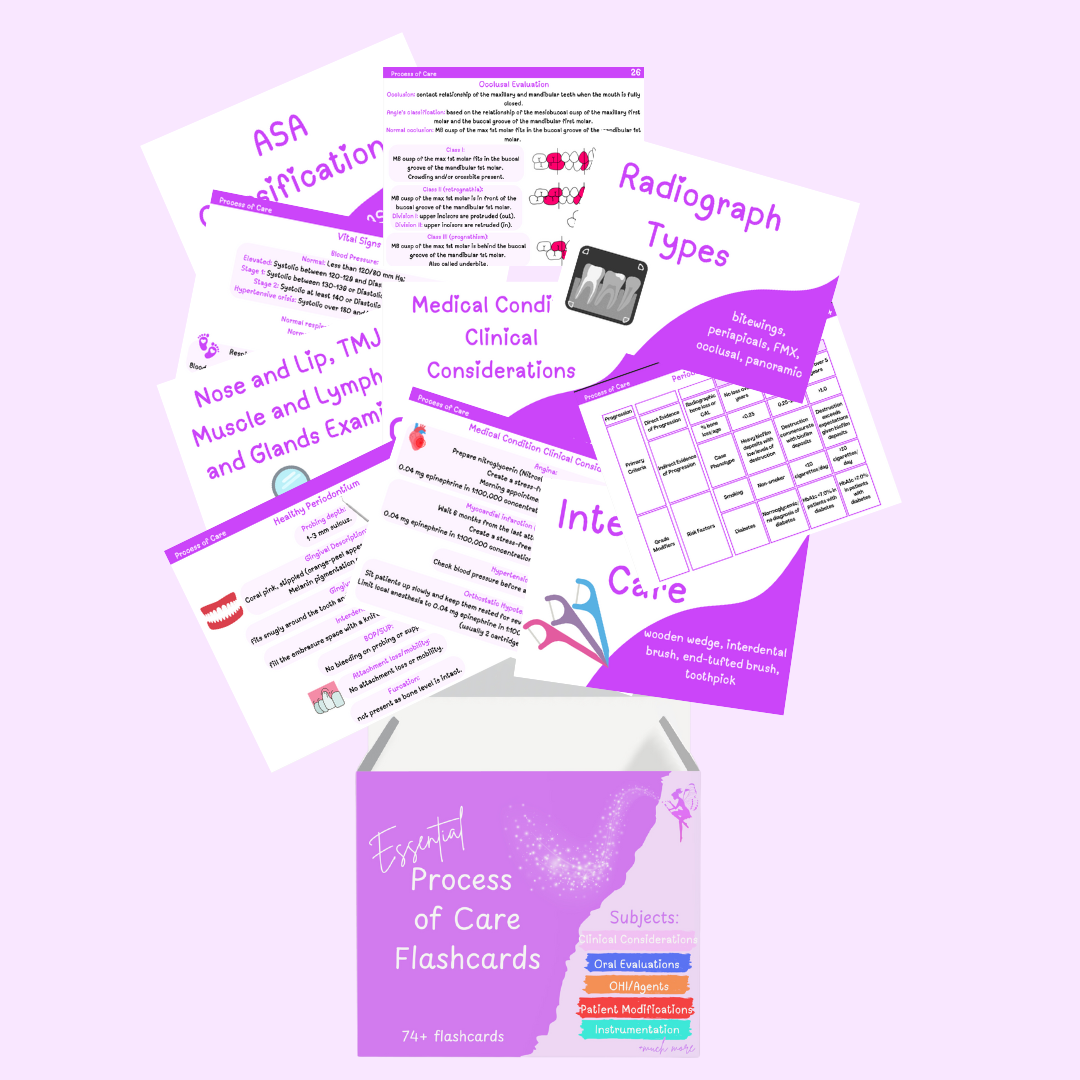 Dental Hygiene School Flashcard Bundle