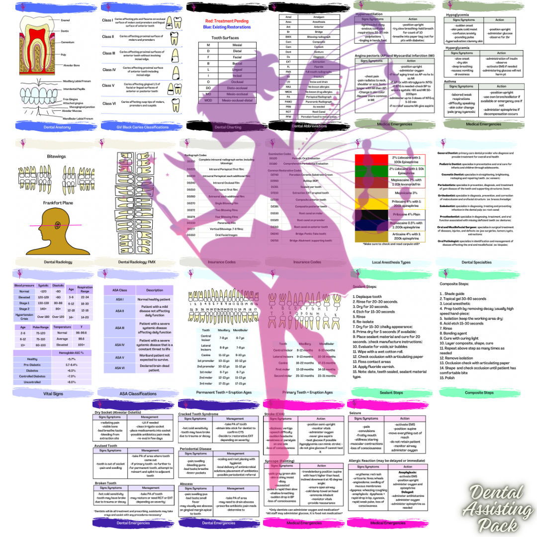 Dental Assisting Study Card Pack