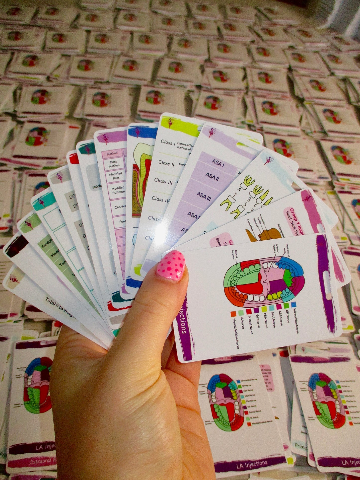 Dental Hygiene Clinical Reference Card Pack